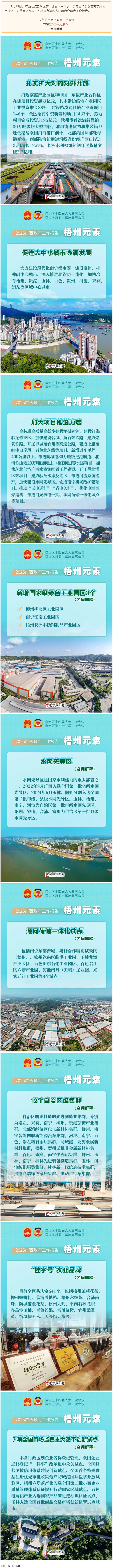 快看！2025年廣西政府工作報告中的“梧州元素”.png