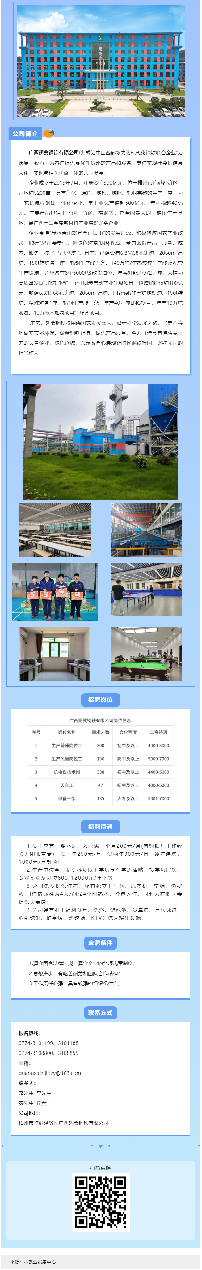 新年歸鄉(xiāng)，“薪”安梧城！翅冀鋼鐵二期崗位等您來(lái)！.png
