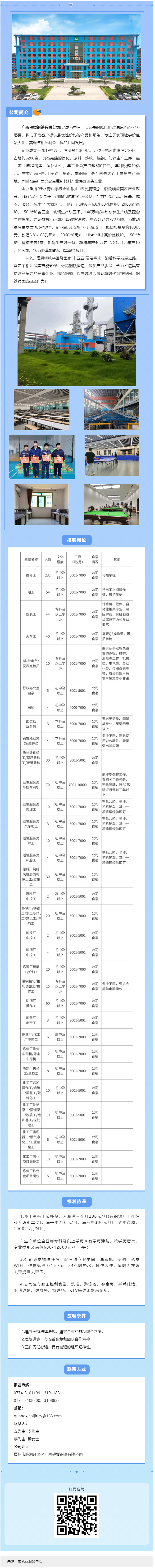 【樂業(yè)梧州 春風(fēng)行動】廣西翅冀鋼鐵二期崗位就緒，等您來一展身手！.png