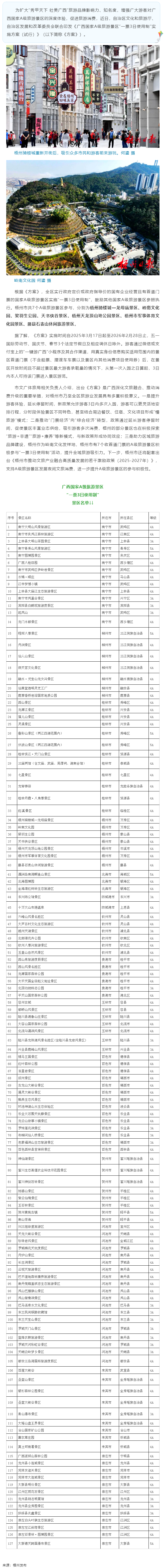 梧州市7個A級旅游景區(qū)參與“一票3日使用制”，附名單.png