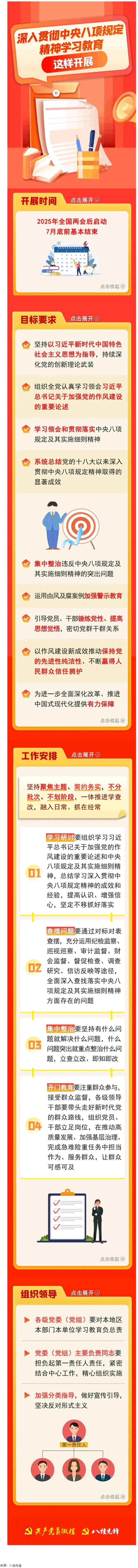 劃重點(diǎn)！深入貫徹中央八項規(guī)定精神學(xué)習(xí)教育這樣開展.png