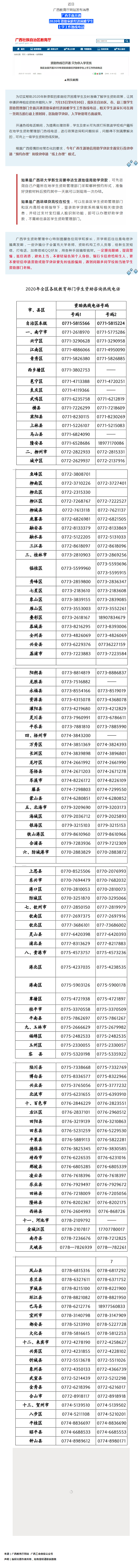 @我區(qū)家庭經(jīng)濟(jì)困難的職工：孩子上學(xué)難？資助熱線已開(kāi)通！.png