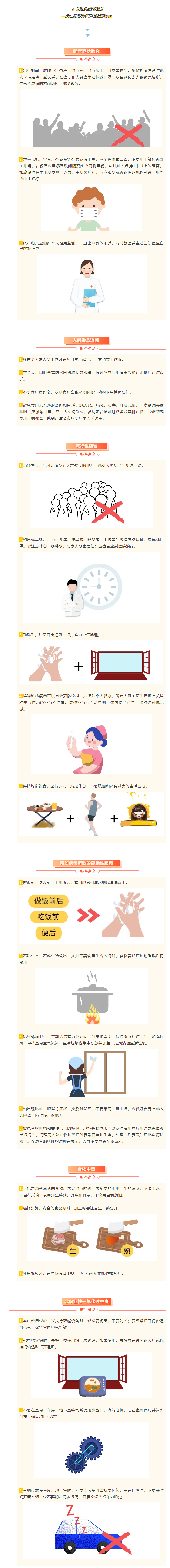 @我區(qū)職工，一月份要做好這些健康防范哦_.png
