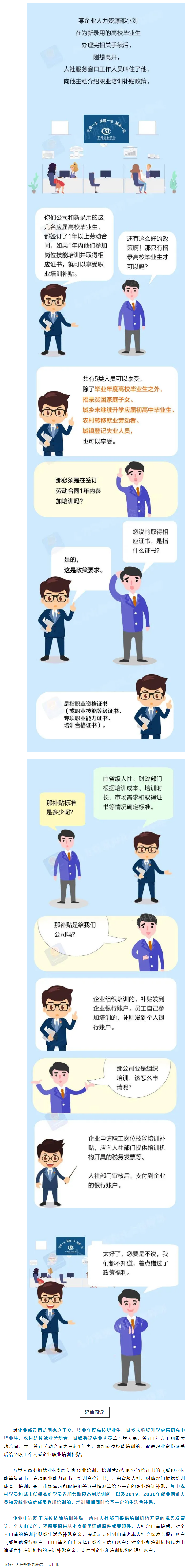 職場 _ 這五類人員可領(lǐng)取職業(yè)培訓(xùn)補(bǔ)貼，千萬別錯(cuò)過.png