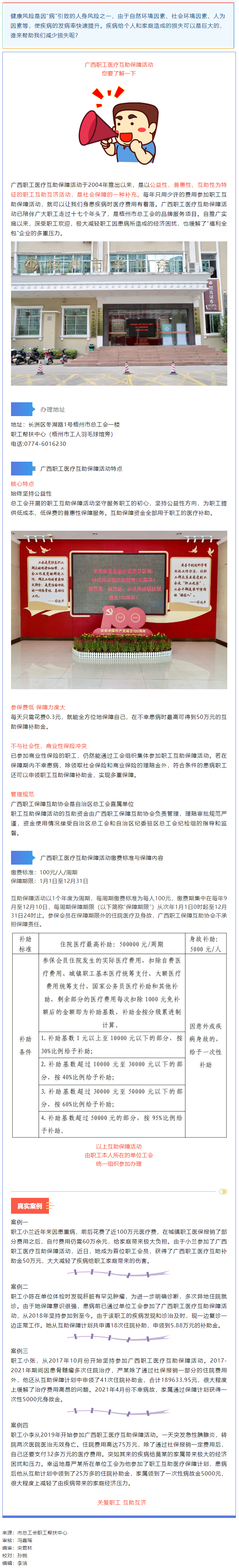 @全市工會會員 生病了，有它為您保駕護(hù)航.png