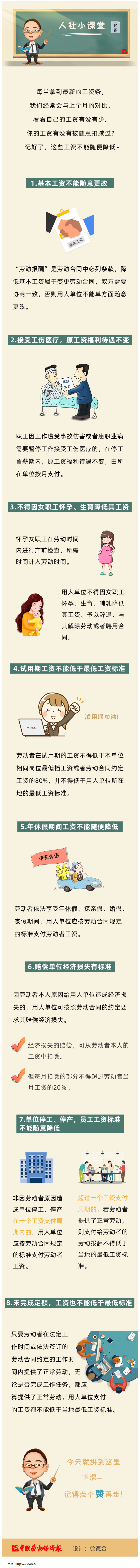 注意，這些工資不能隨便降低！.png