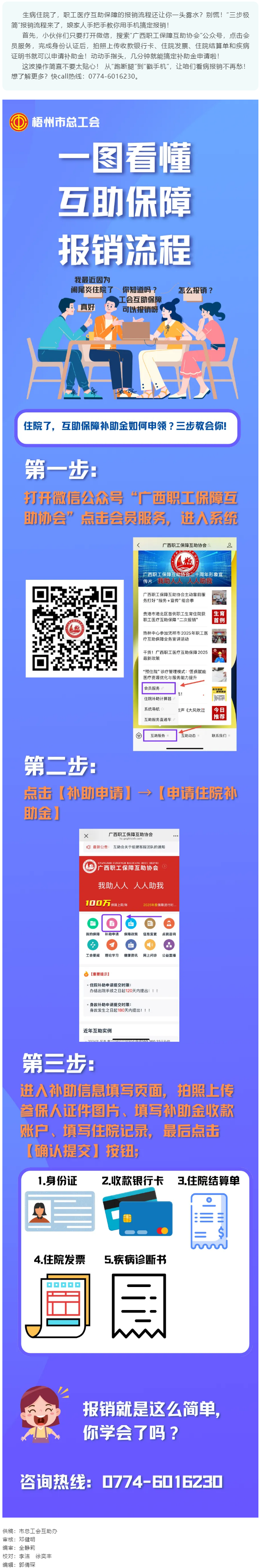 互助保障“三步極簡”報銷流程，你學會了嗎？.png