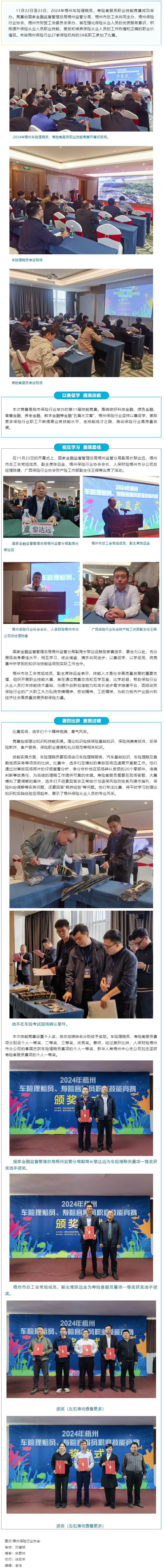 技能比拼促提升 強(qiáng)化服務(wù)展風(fēng)采丨2024年梧州車險(xiǎn)理賠員、壽險(xiǎn)客服員職業(yè)技能競(jìng)賽成功舉辦.png