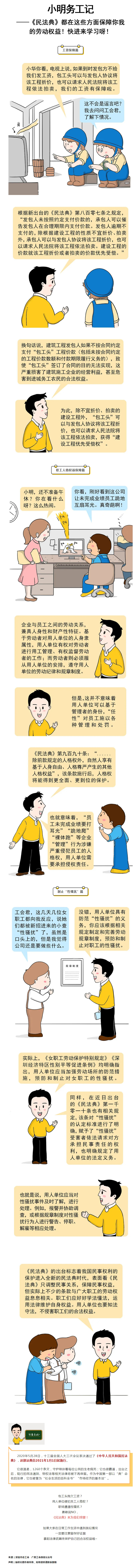 小明務(wù)工記——《民法典》這樣保障勞動(dòng)者權(quán)益！.jpg