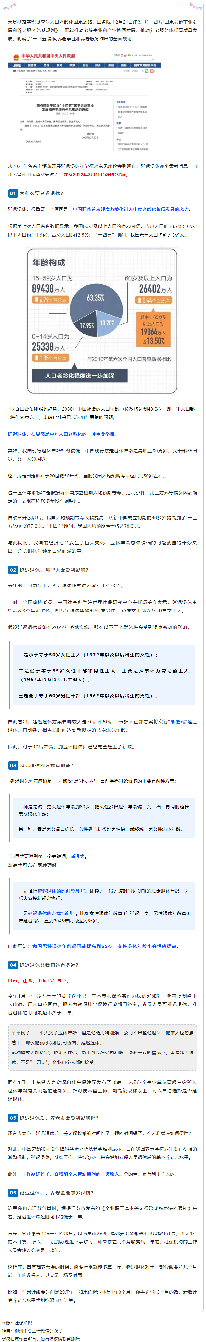 延遲退休真的來(lái)了！已有兩省率先試點(diǎn)！.png