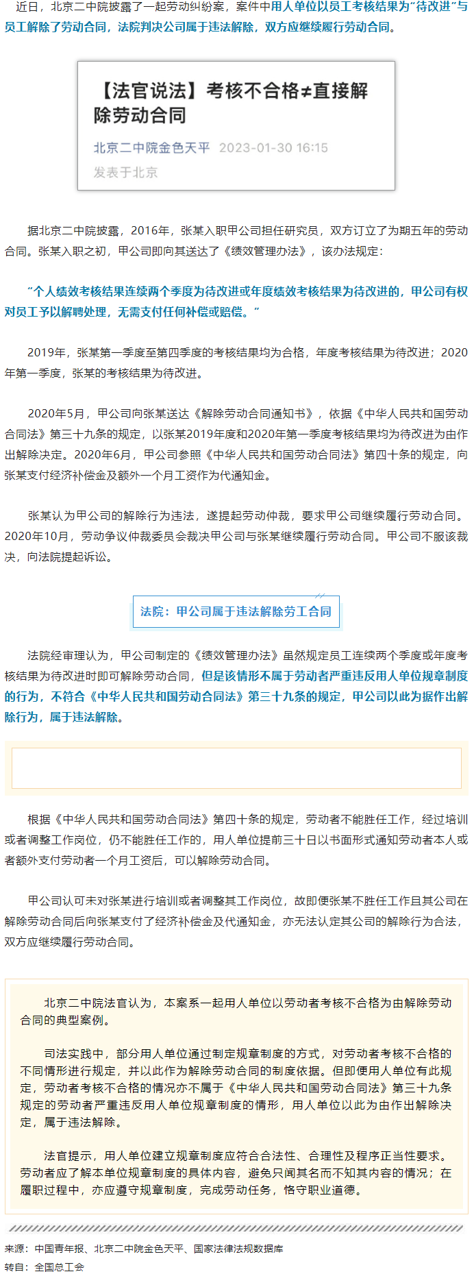 【微課堂】員工考核不合格被解除勞動(dòng)合同，法院：違法！.png