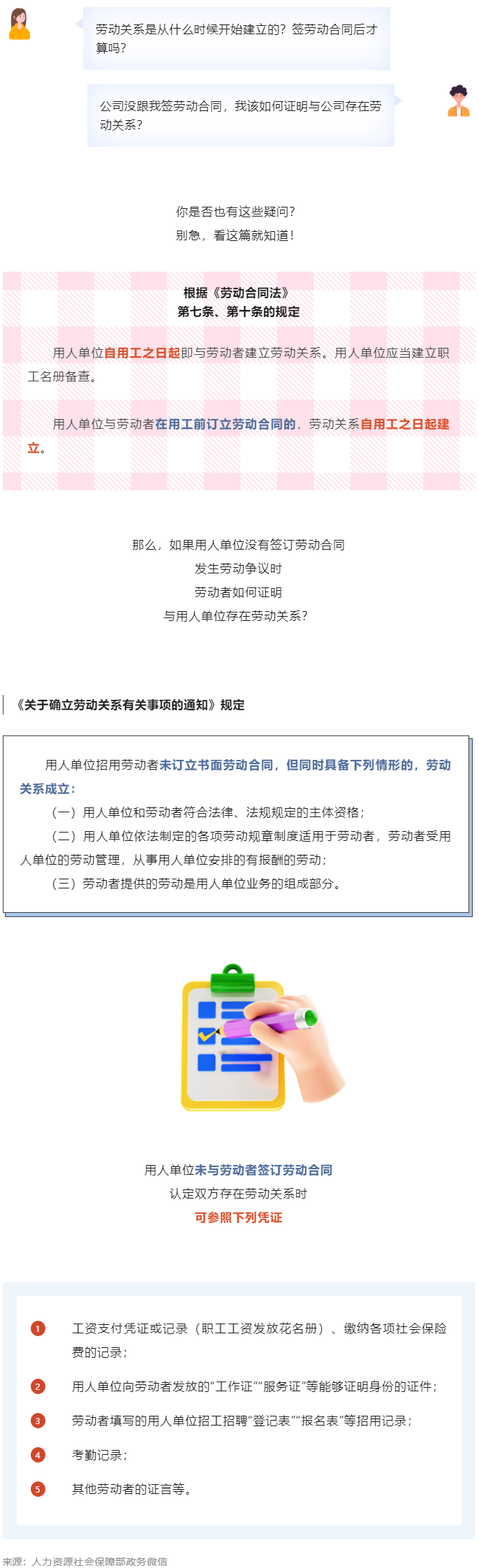 【微課堂】勞動關(guān)系從什么時(shí)候開始建立？.png