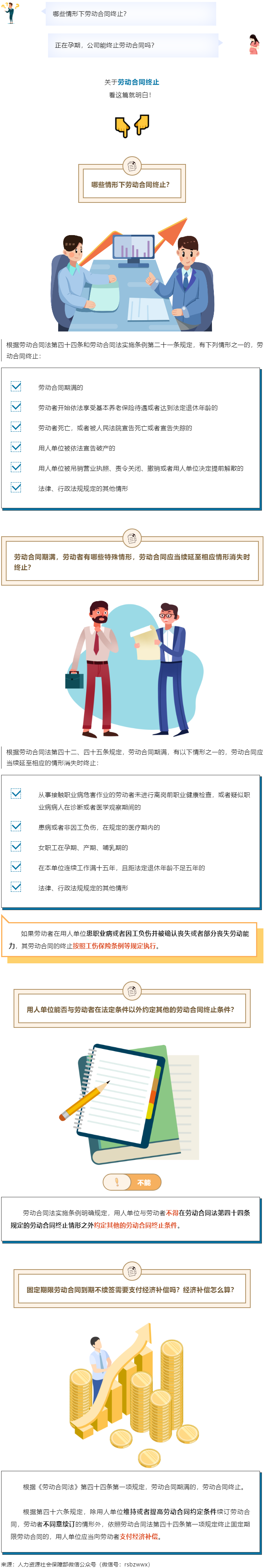 【微課堂】勞動(dòng)合同終止的情形有哪些？點(diǎn)擊了解→.png