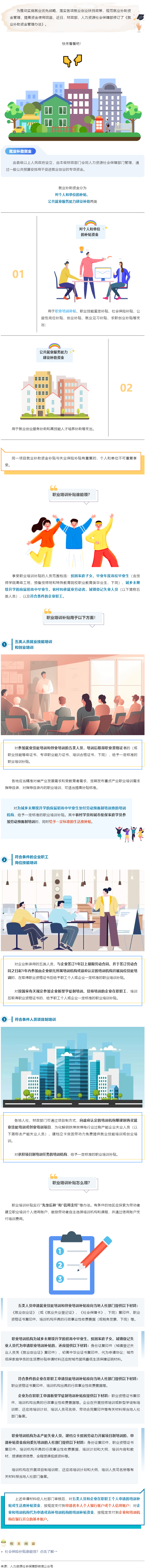 職業(yè)培訓(xùn)補(bǔ)貼誰(shuí)能領(lǐng)？速速了解→.png