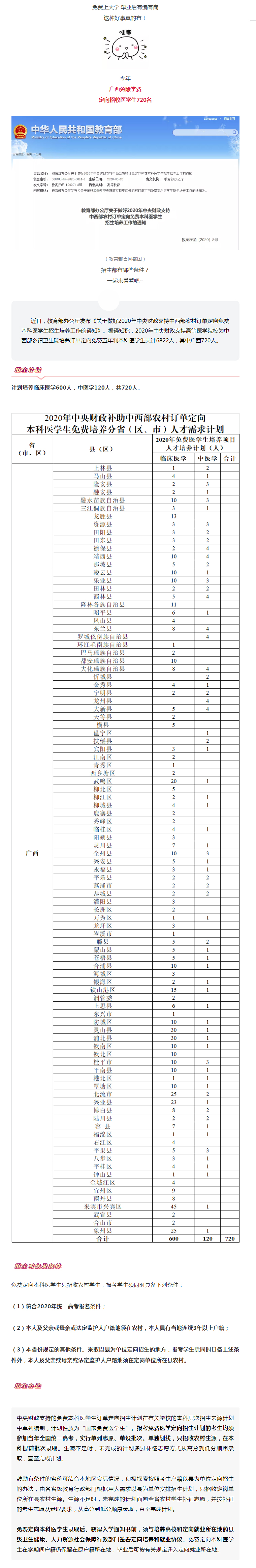 關(guān)注！今年廣西定向招收醫(yī)學(xué)生720人，免費上大學(xué)，畢業(yè)后有編有崗！.jpg