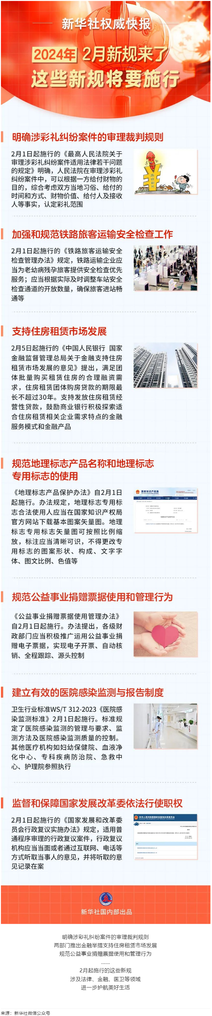 2月起，這些新規(guī)將要施行！.png