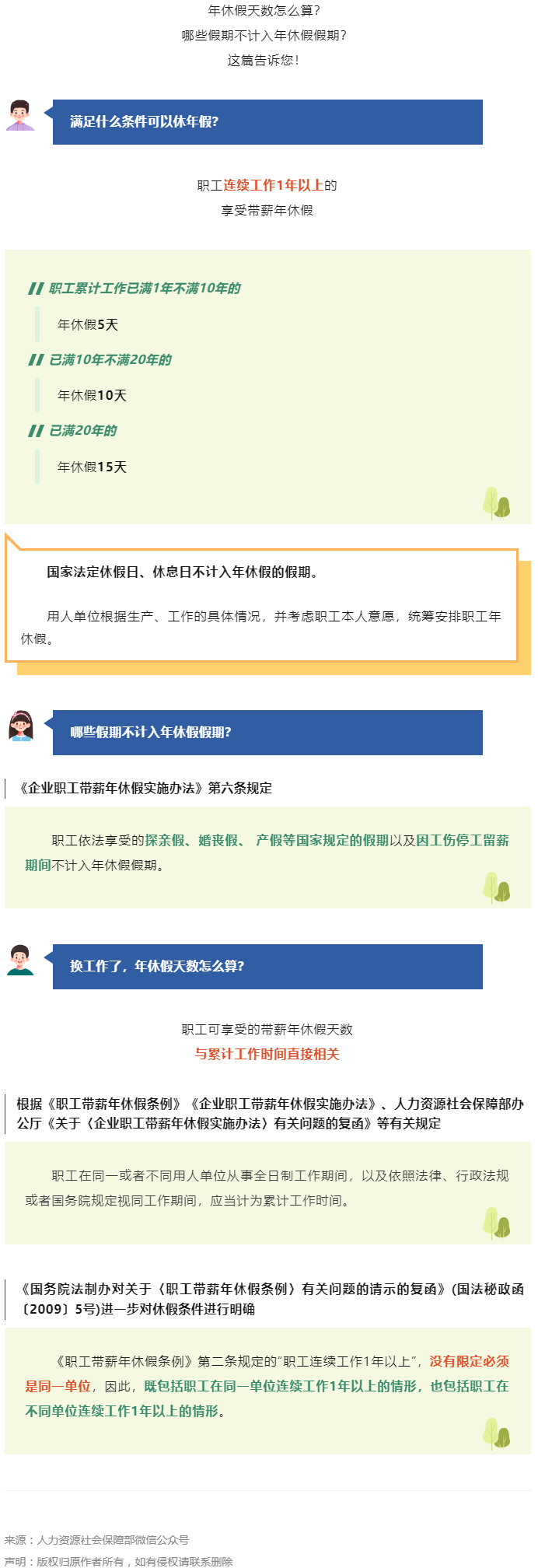 敲黑板！哪些假期不計入年休假假期？.png