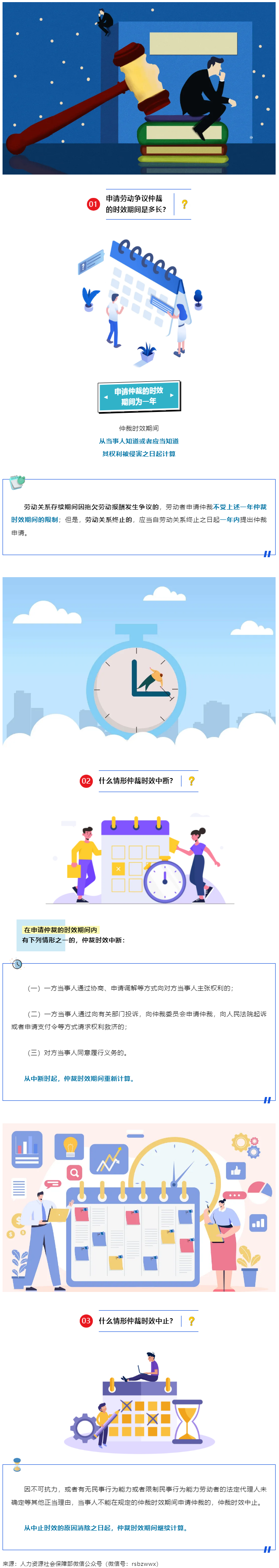 申請(qǐng)勞動(dòng)爭(zhēng)議仲裁的時(shí)效是多長？.png
